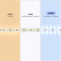 Светодиодная лента СТАНДАРТ 140 24V 176 диодов 16W 6500К катушка 5 м ЧЗ