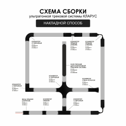 КЛАРУС Магнитный ультратонкий шинопровод 48V белый, 2000 мм, 40 шт
