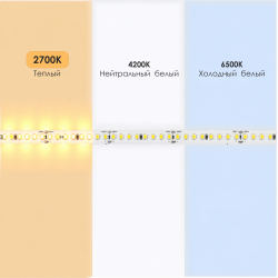 Светодиодная лента СТАНДАРТ 140 24V 176 диодов 16W 2700К катушка 5 м ЧЗ
