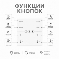 КОЛИБРИ СМАРТ Панель управления для трековой системы, белая, 100 шт/кор
